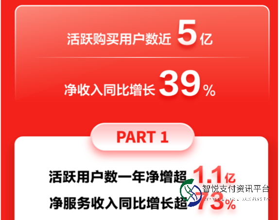 京东收银“鱼跃生态共创计划”助力商户数字化升级