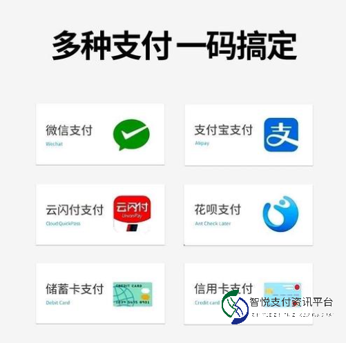 收款软件的演进：从支付工具到店铺管理中枢