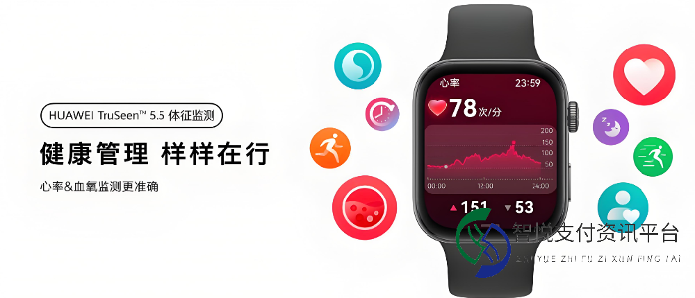 华为WATCH FIT 3智能手表发布：硬件升级，微信手表版仍缺席