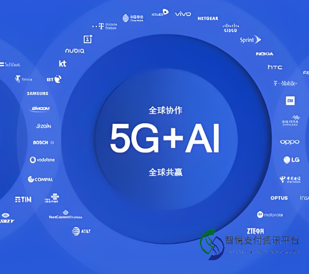 数字化浪潮下，中国电信翼支付能否以“钱包”新形态引领支付新风尚？